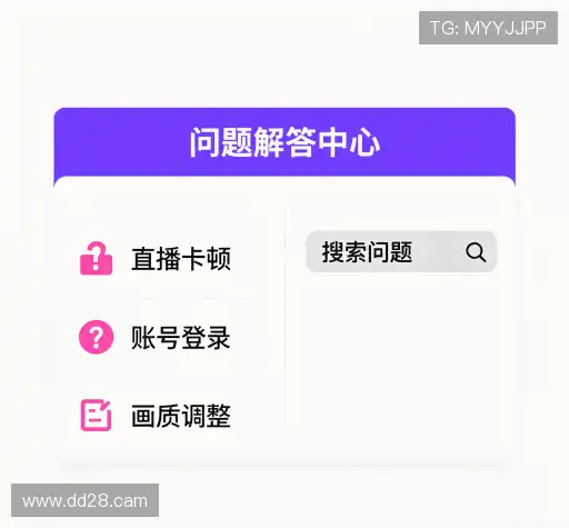 常见疑问集